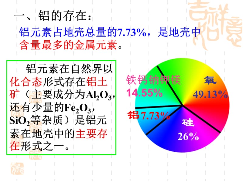 《从铝土矿到铝合金》（从铝土矿中提取铝 ）课件一（26张PPT）_第3页