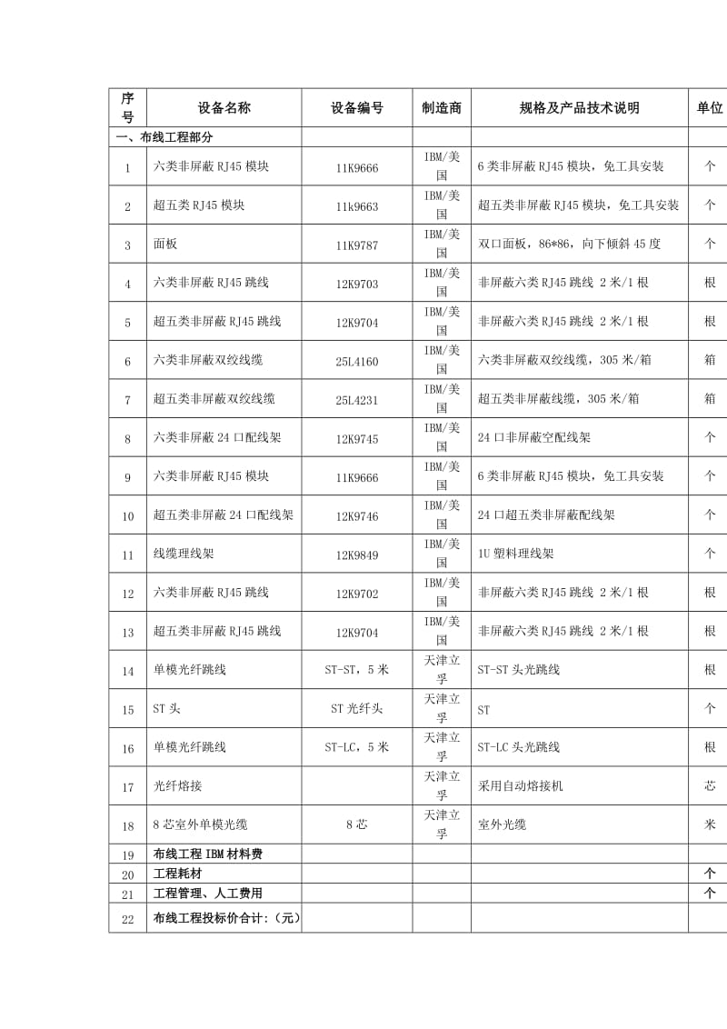 医院综合布线配置报价清单_第1页