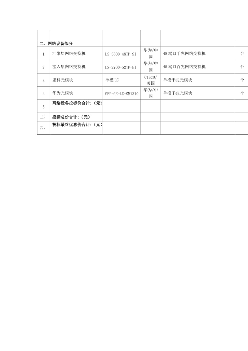 医院综合布线配置报价清单_第2页