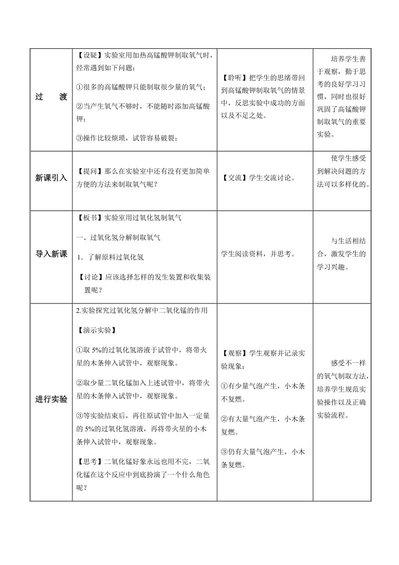 实验室用双氧水制取氧气教学流程_第2页