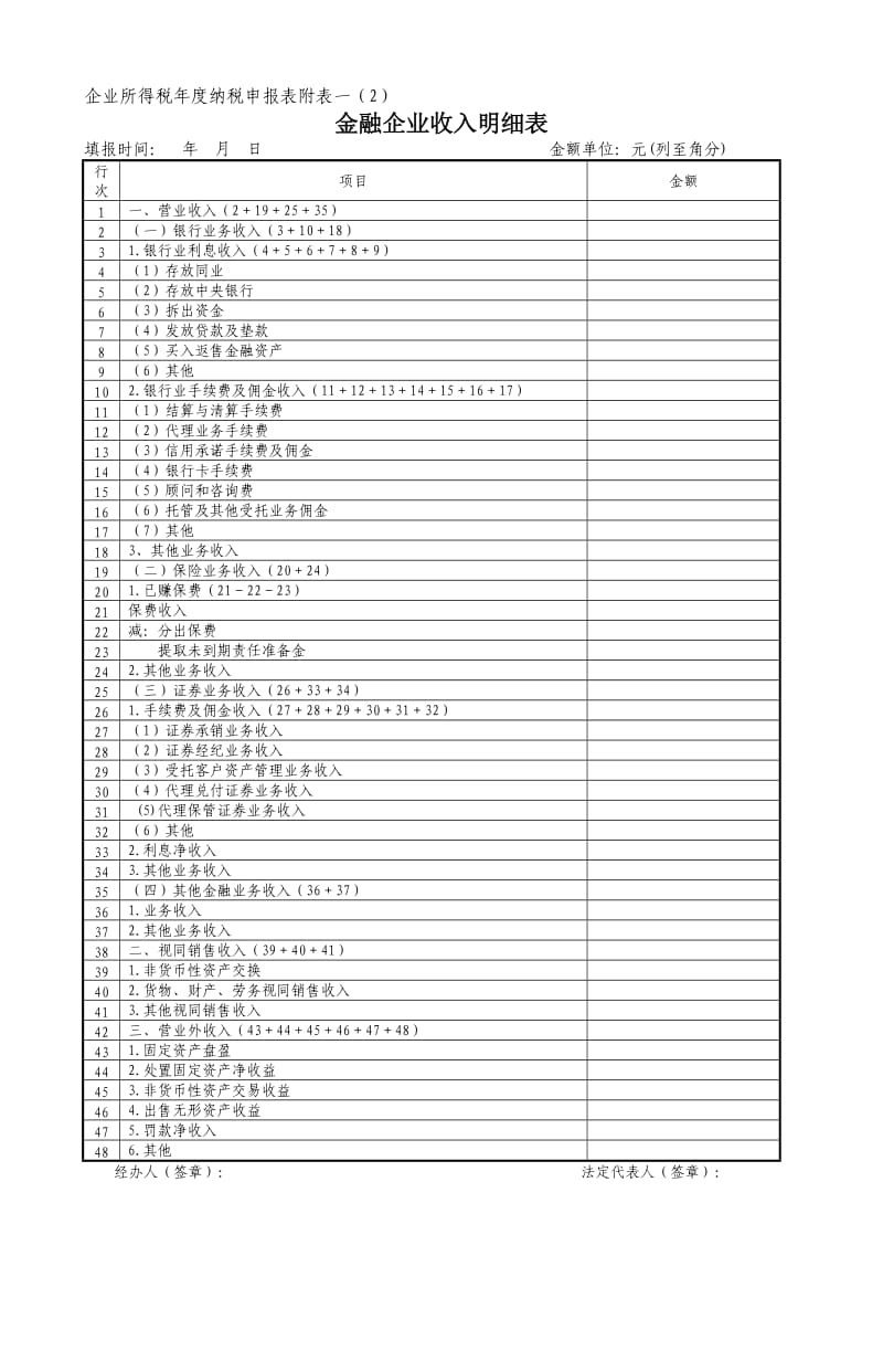 企业所得税年度申报表(DOC)_第3页