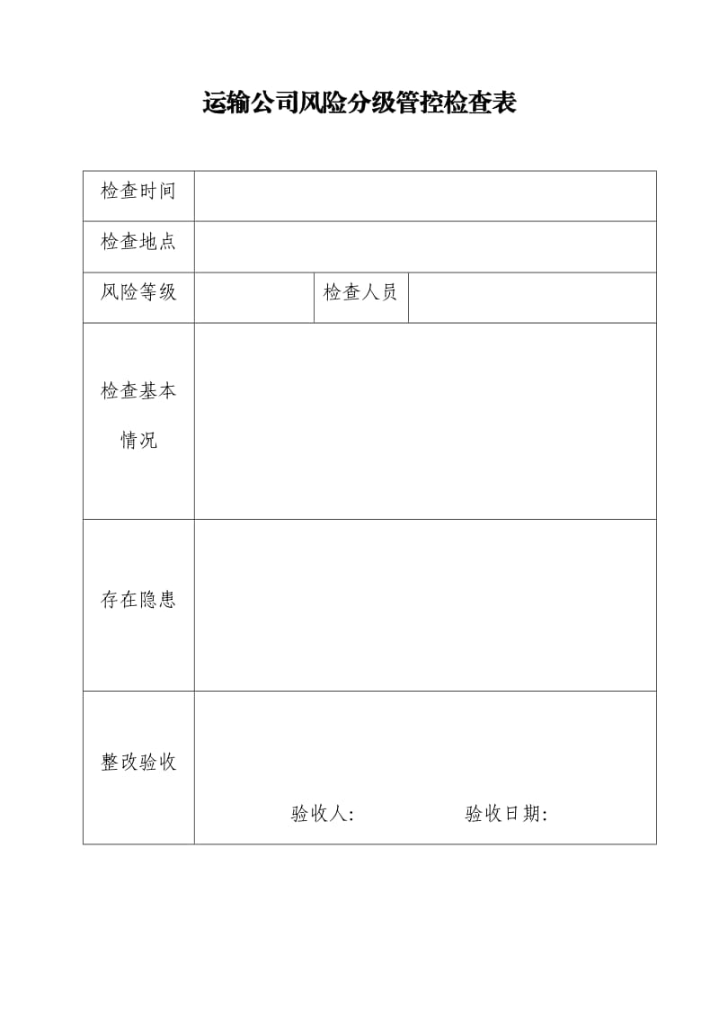 运输公司风险分级管控检查表_第1页