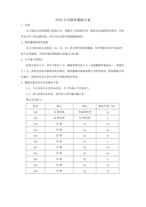 小公司股權(quán)激勵(lì)方案