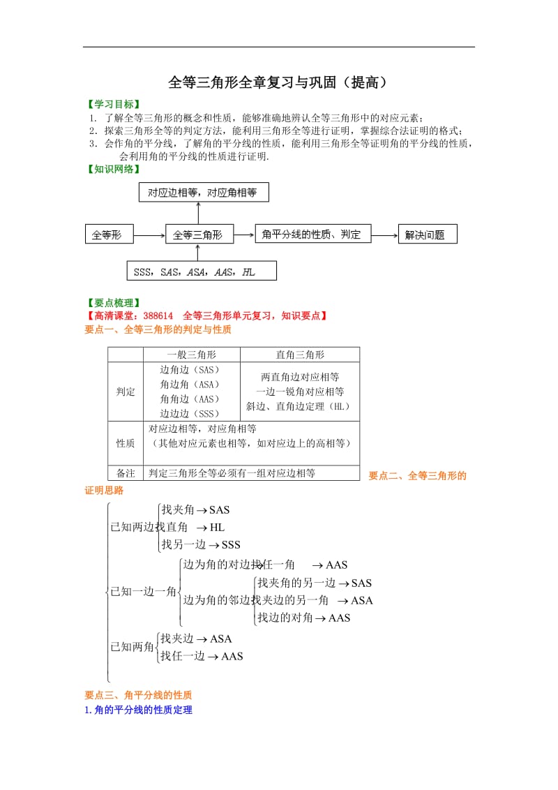 全等三角形全章复习与巩固(提高)知识讲解_第1页