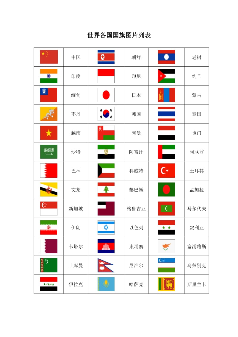 世界各国国旗图片一览表(包括新成立国家)_第1页