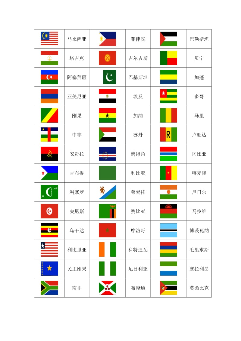 世界各国国旗图片一览表(包括新成立国家)_第2页