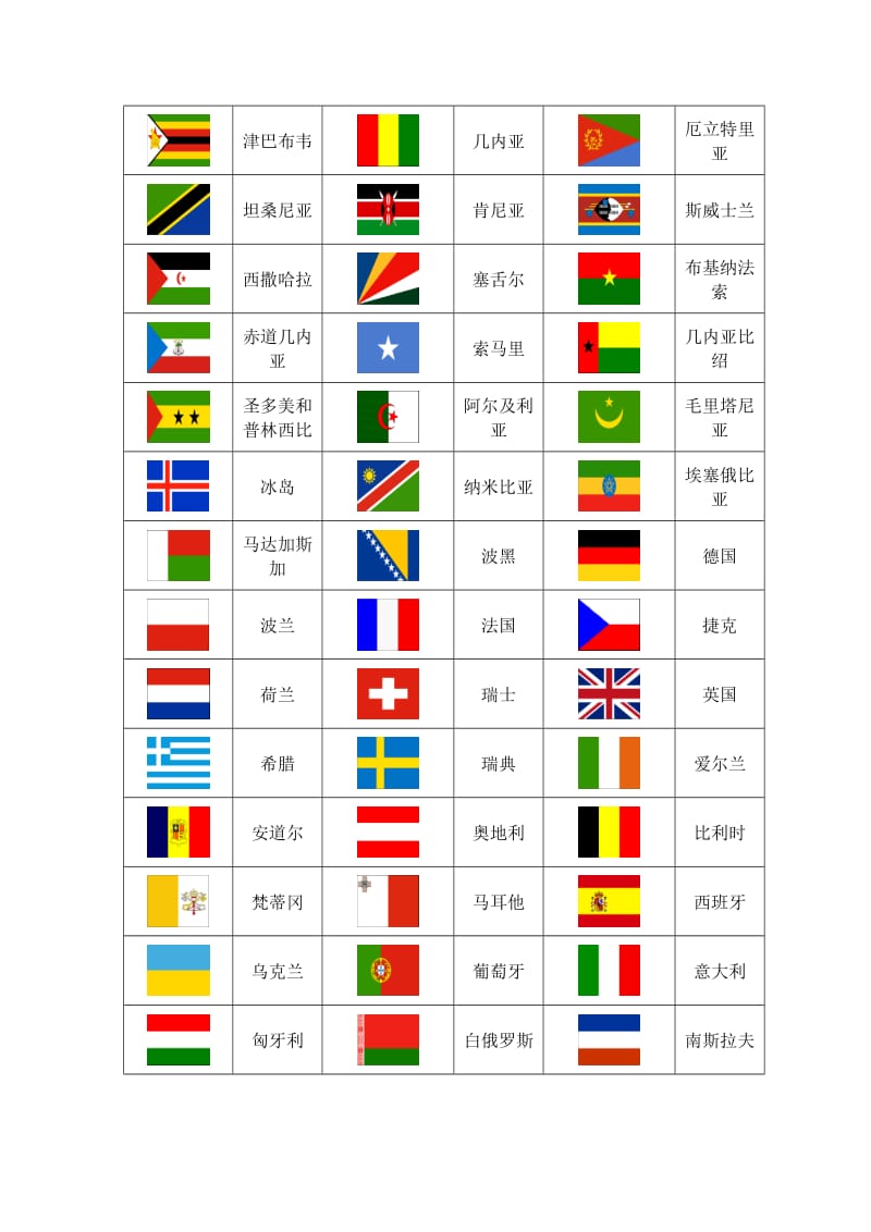 世界各国国旗图片一览表(包括新成立国家)_第3页