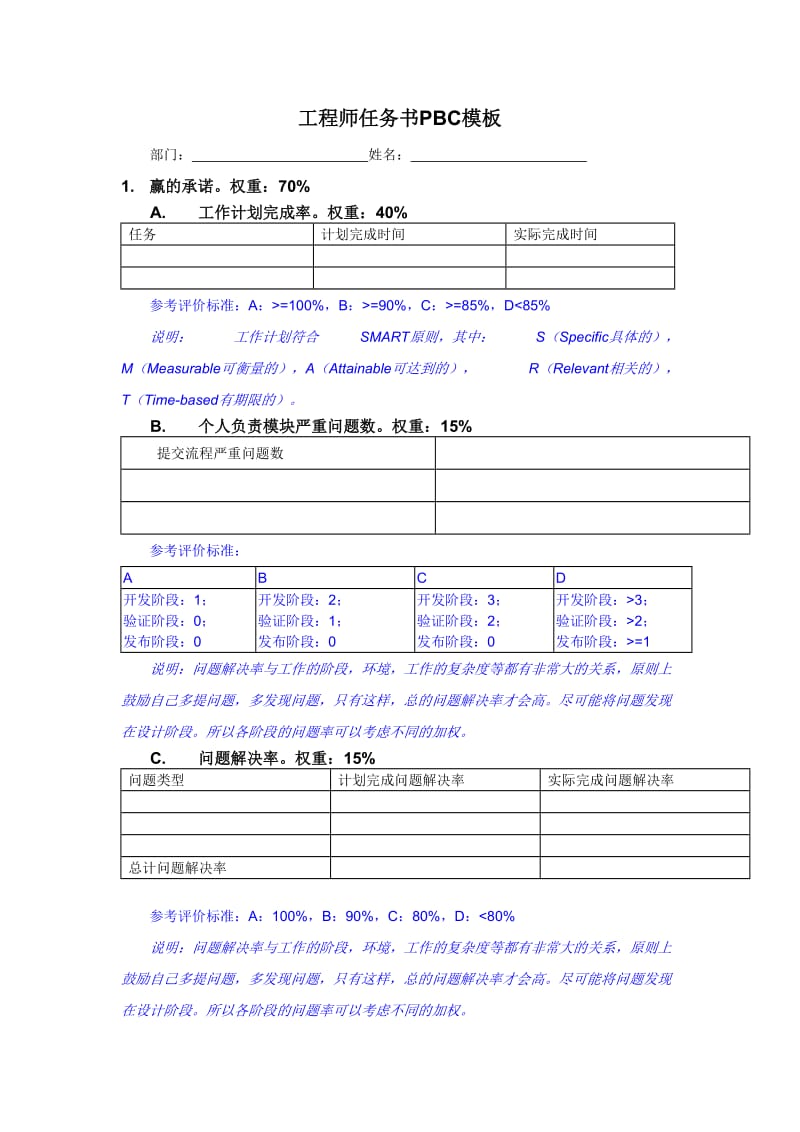 华为战略绩效PBC标准模板(华为)_第1页