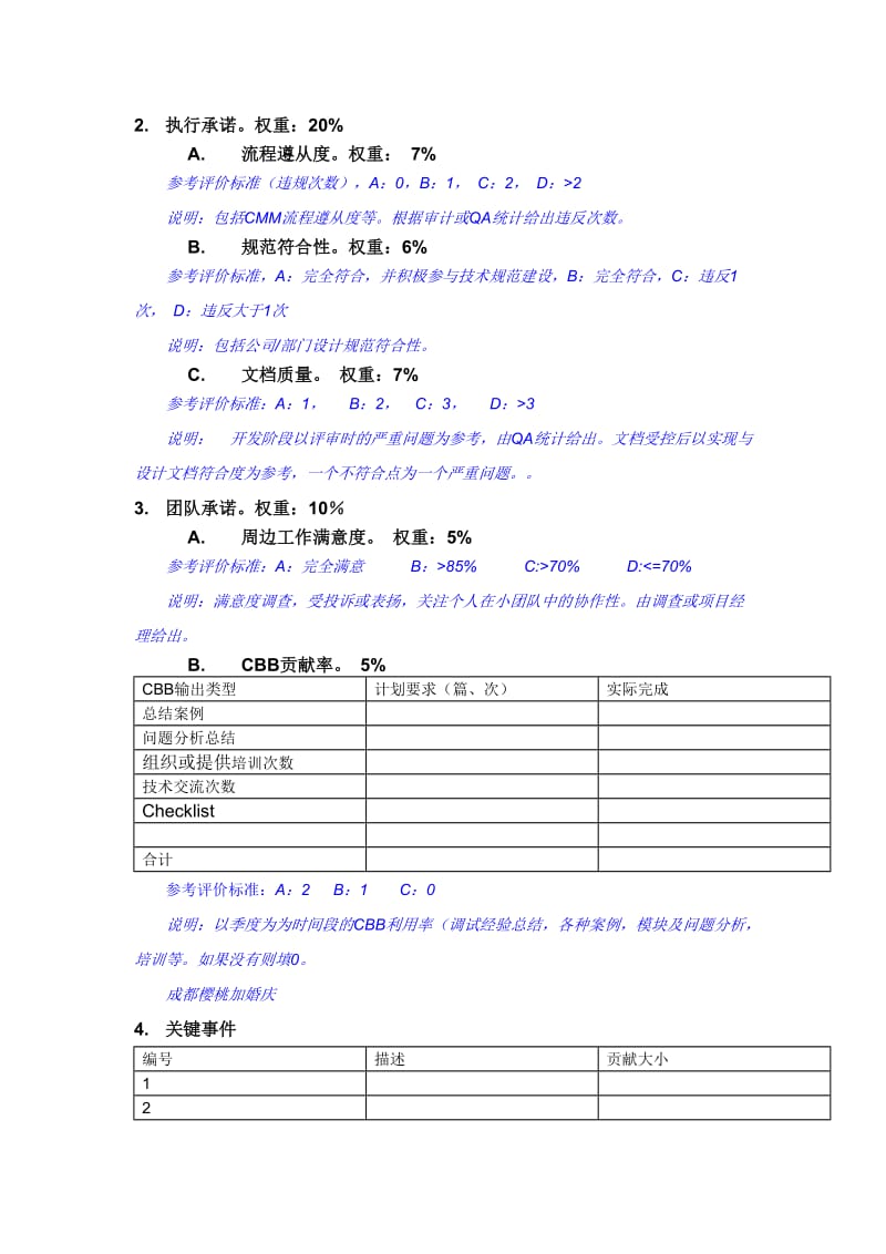 华为战略绩效PBC标准模板(华为)_第2页