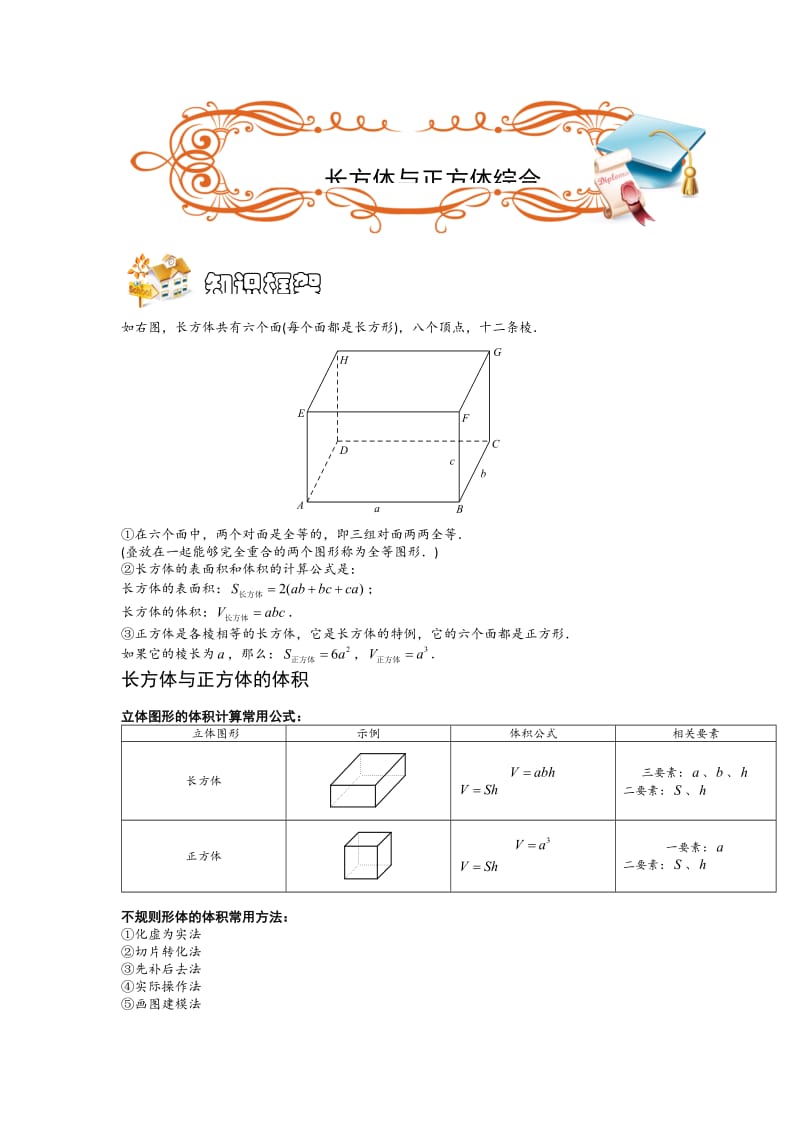 奥数长方体正方体综合_第1页