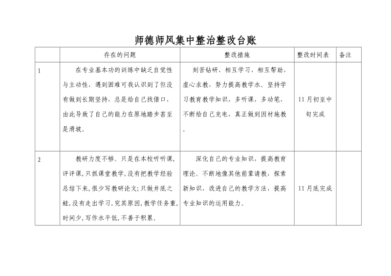 师德师风整改台账_第1页