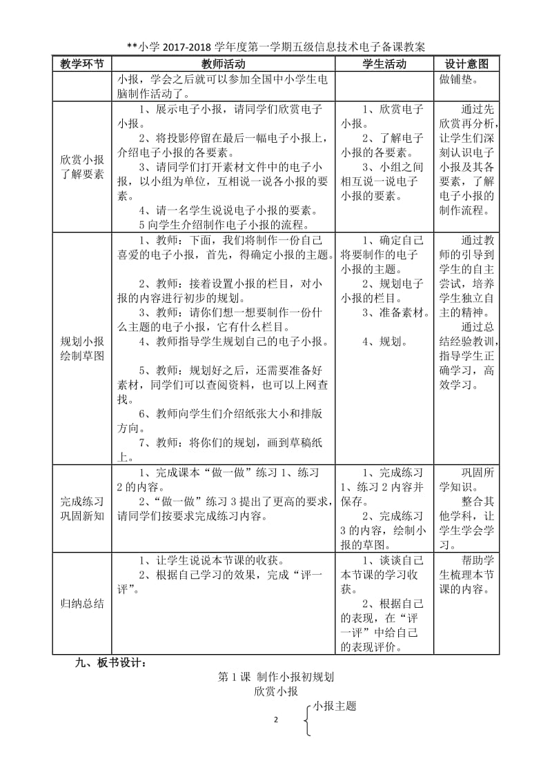 电子工业出版社小学信息技术第5册全册教案(安徽2011版))_第2页