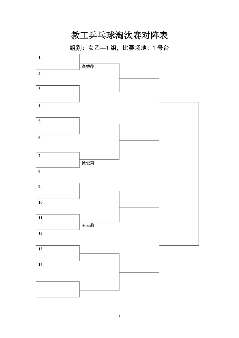 淘汰赛对阵表_第1页