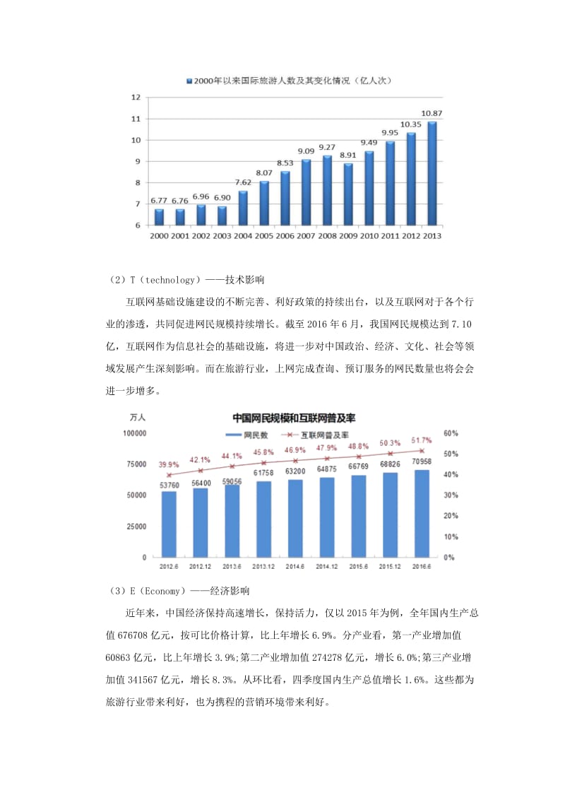 携程营销分析_第3页