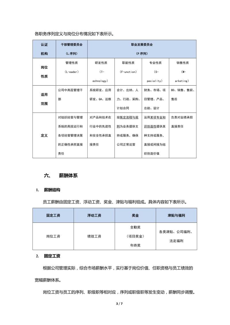 薪酬管理制度 (互联网公司)_第3页