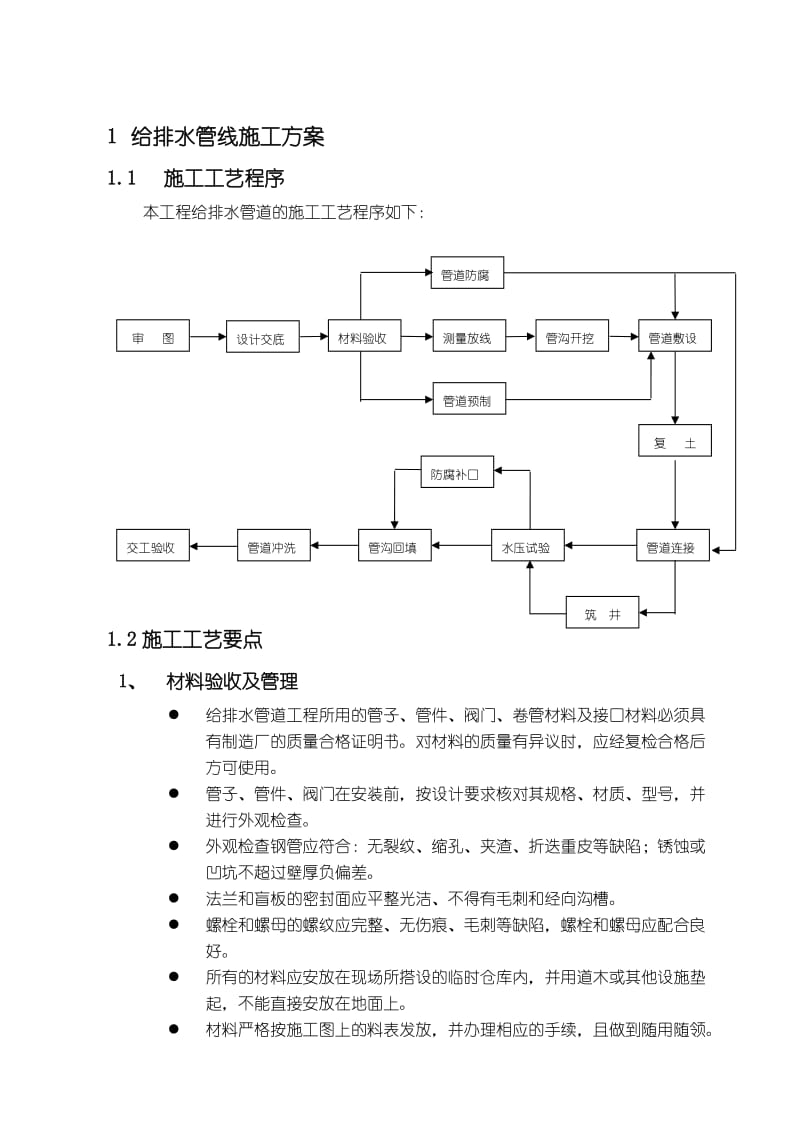 给水消防管道施工方案_第2页