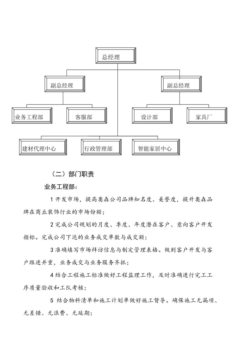 奥森装饰公司员工手册_第3页