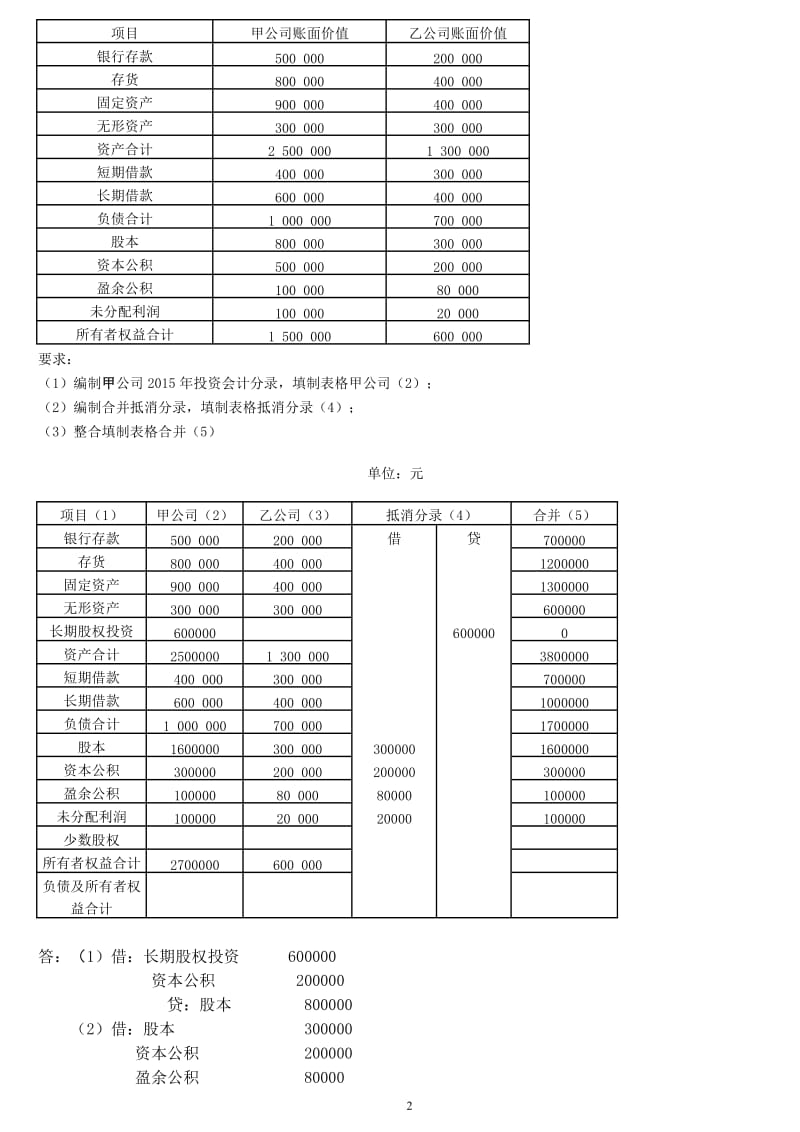 《高级财务会计》考试大作业_第3页