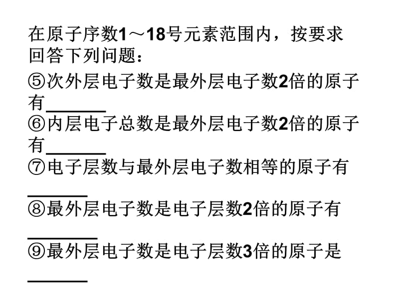 《人类对原子结构的认识》《认识原子核》课件十四（21张PPT）_第3页