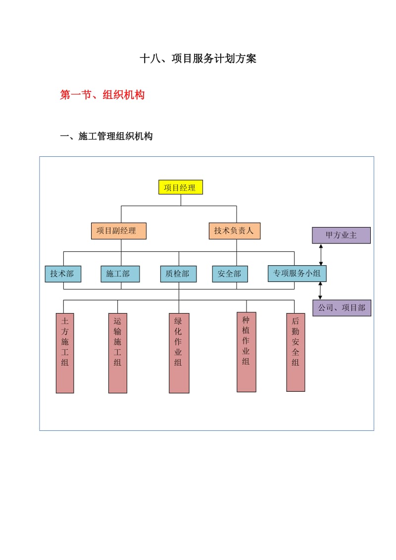 项目服务计划方案_第1页