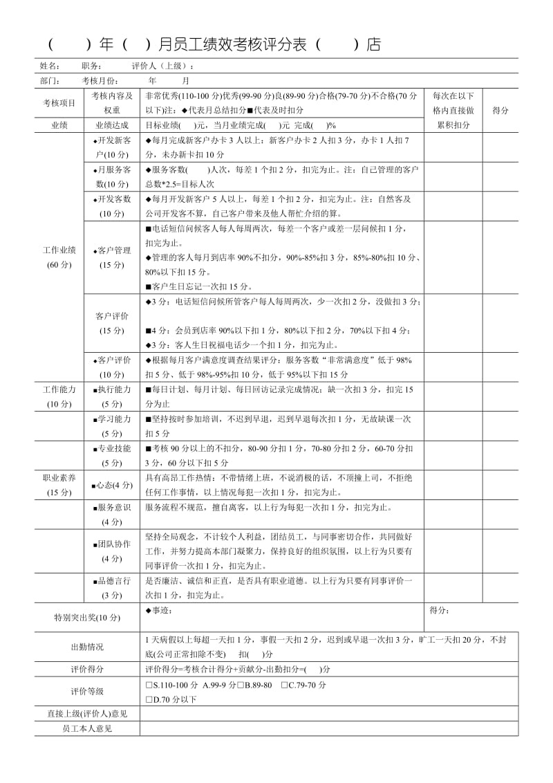 美容师顾客管理+绩效考核表格大全_第1页