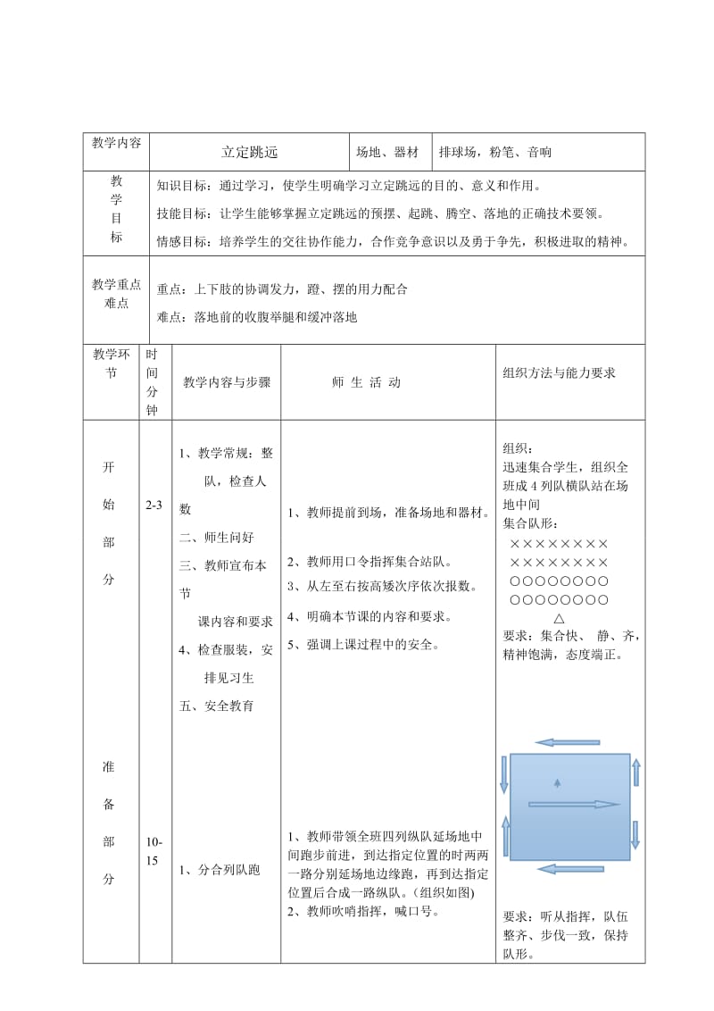 小学体育《立定跳远》教学设计_第1页