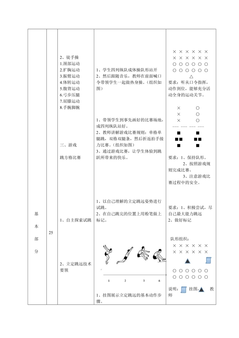 小学体育《立定跳远》教学设计_第2页