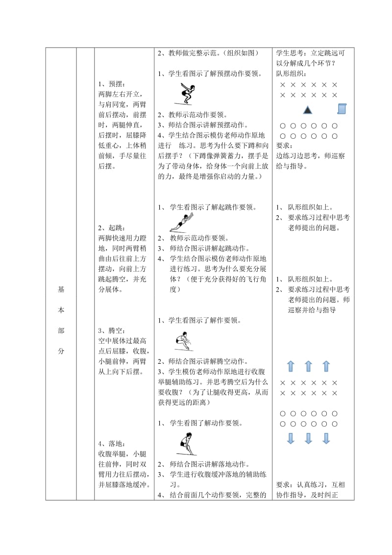 小学体育《立定跳远》教学设计_第3页