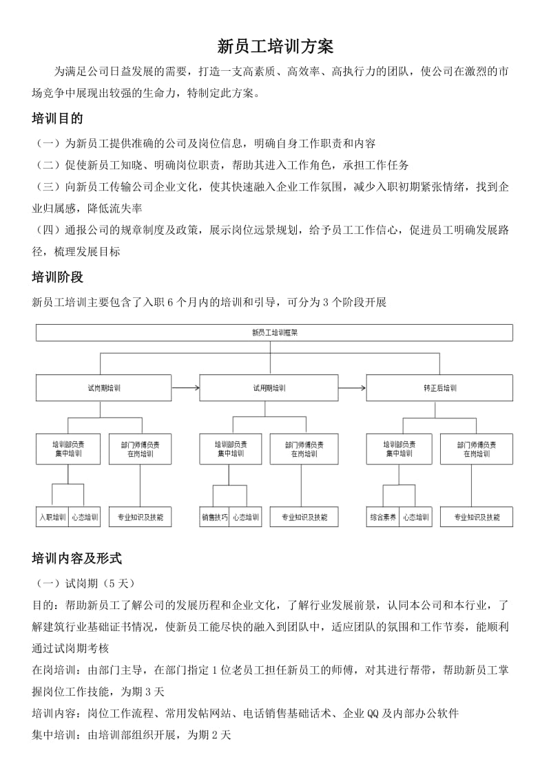 新员工培训方案_第1页