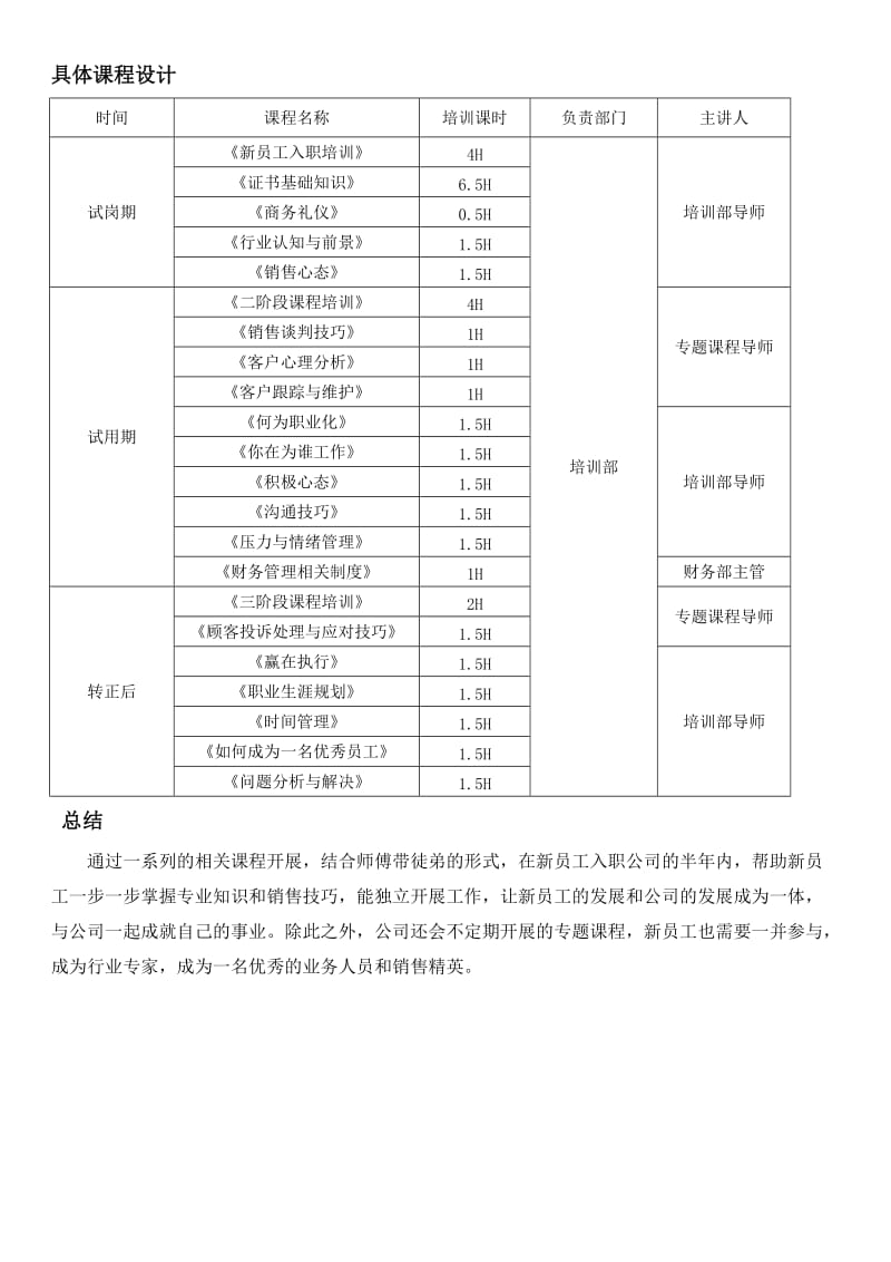 新员工培训方案_第3页