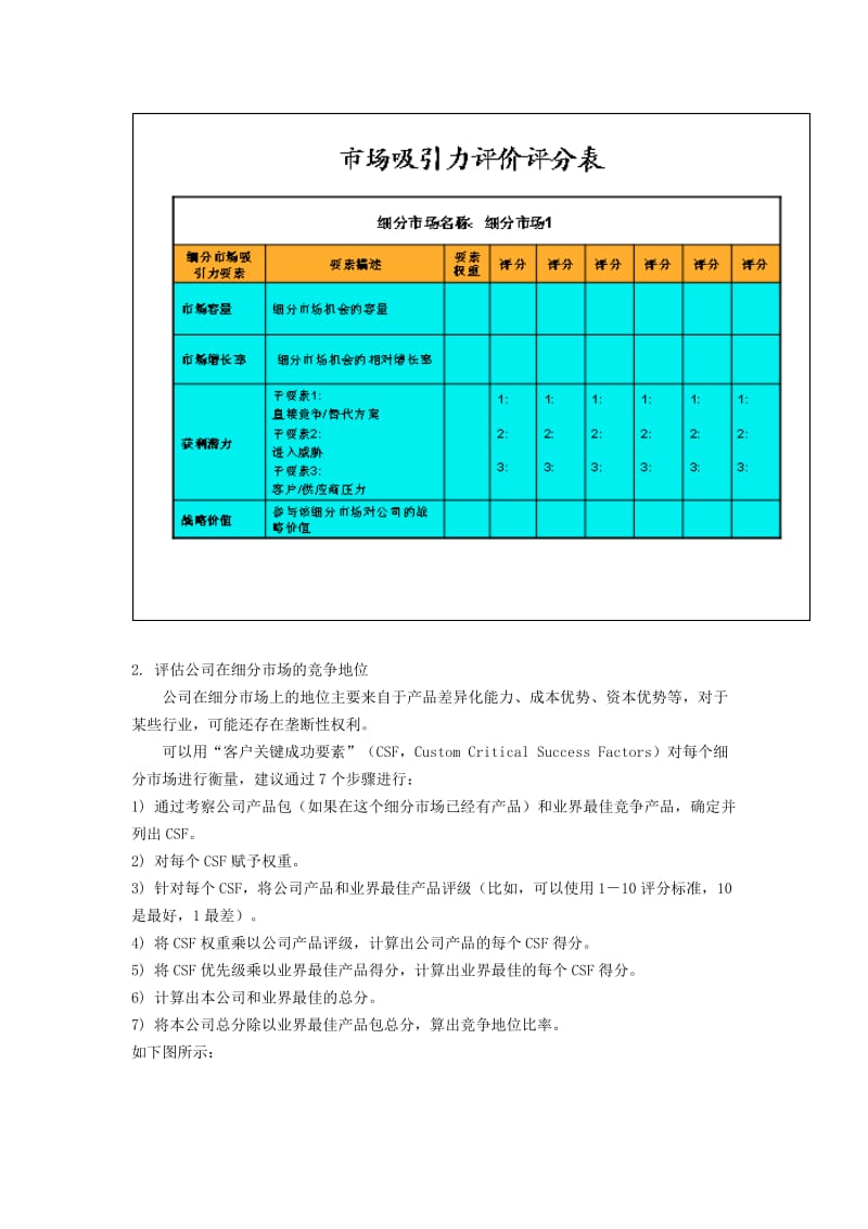 利用战略定位分析(SPAN)选择细分市场_第3页