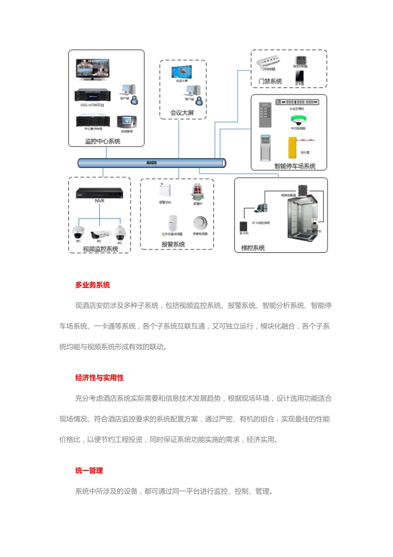 酒店安防管理解决方案_第2页