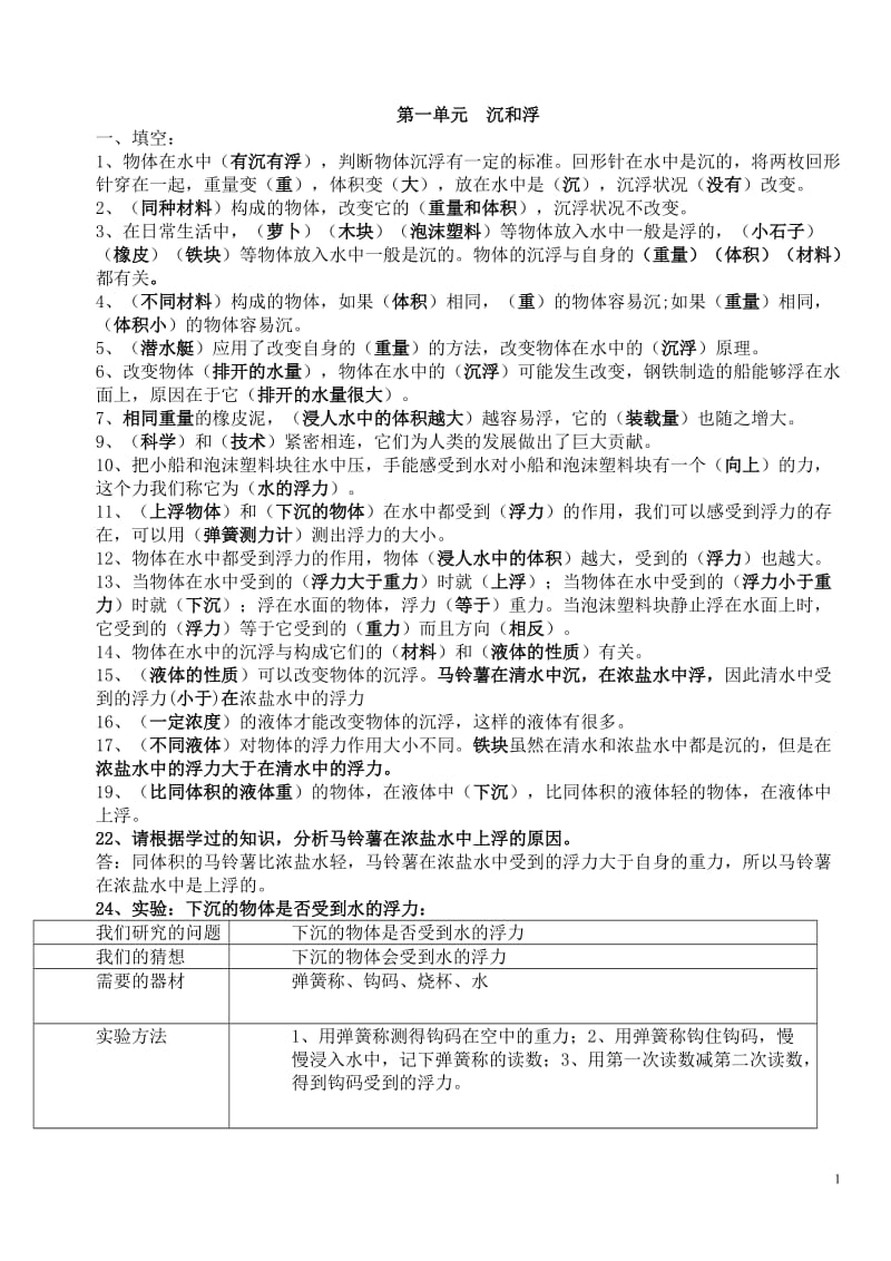 教科版五年级下册科学复习资料_第1页