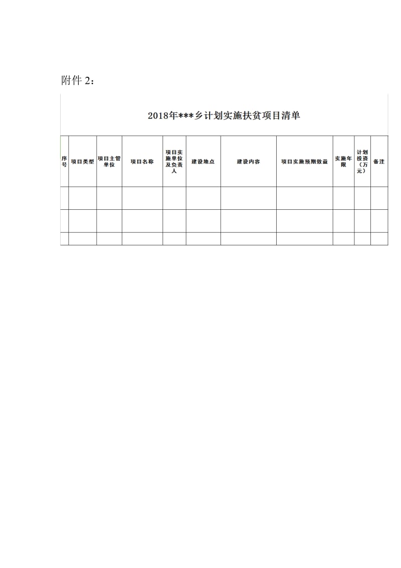 扶贫项目实施管理操作流程及完备资料_第3页