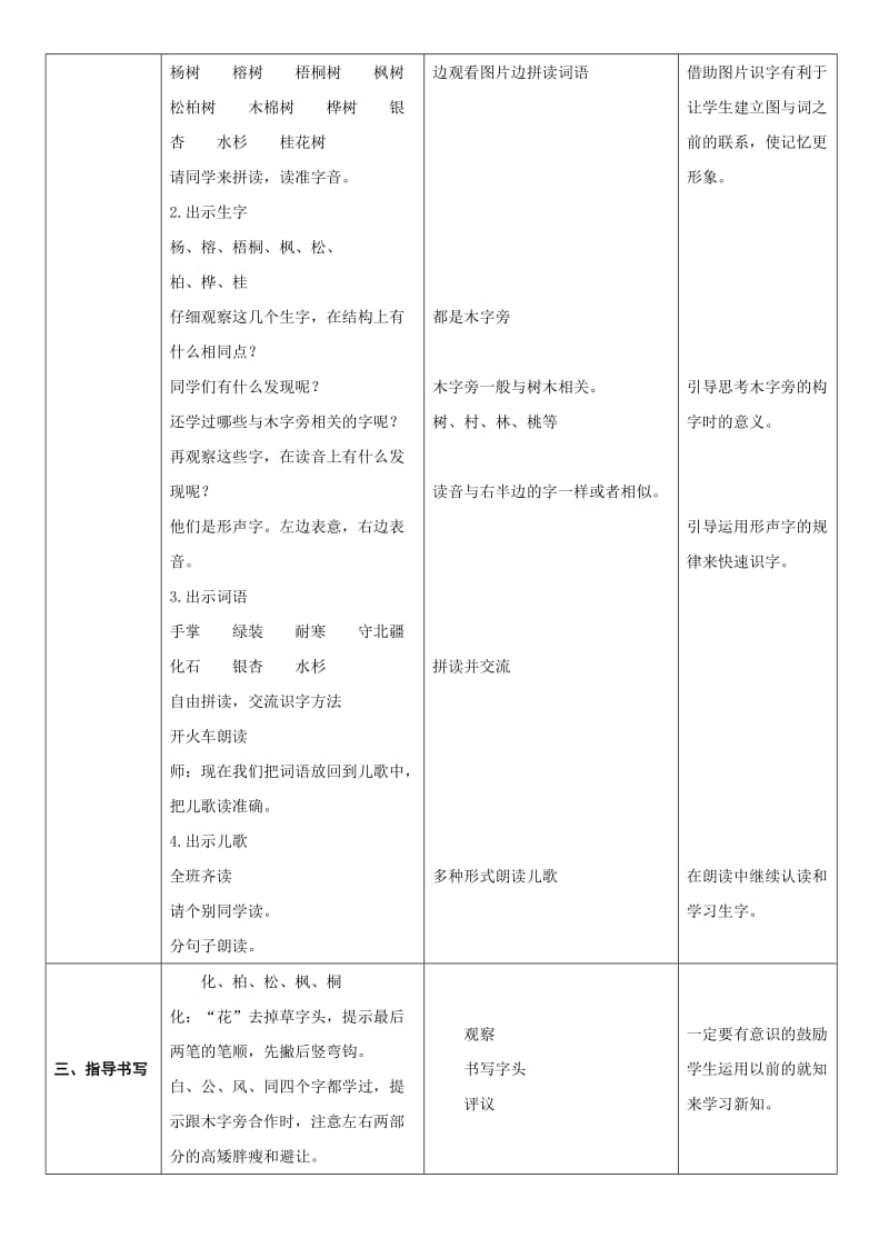 识字二树之歌_第2页