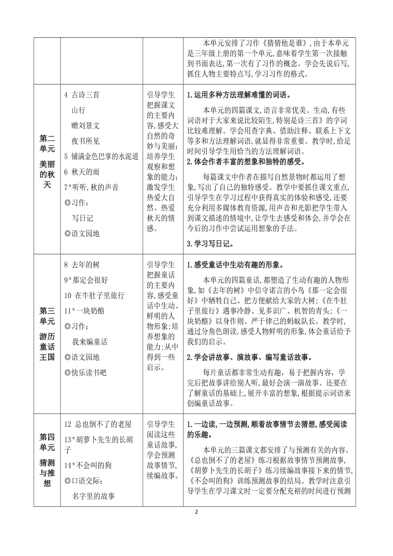 新部编版语文三年级上册教材分析_第2页