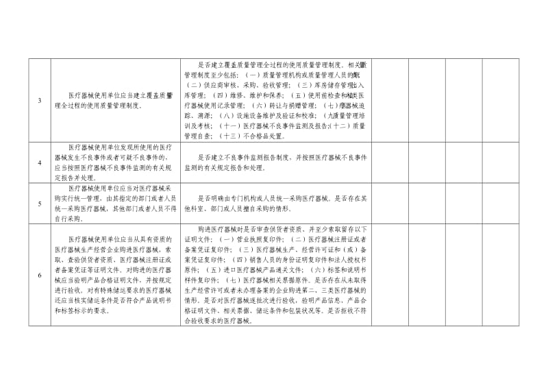 医疗器械使用质量管理自查表_第2页