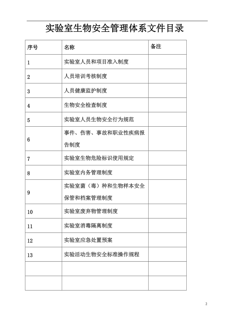 生物安全手册 (1)_第2页