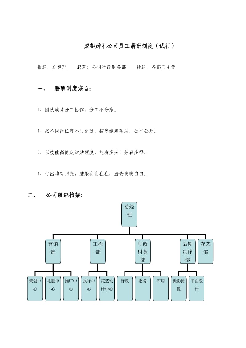 婚庆公司参考薪酬管理制度_第1页