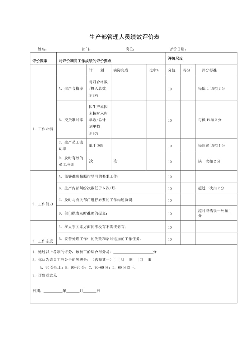 工厂管理人员绩效考核_第1页