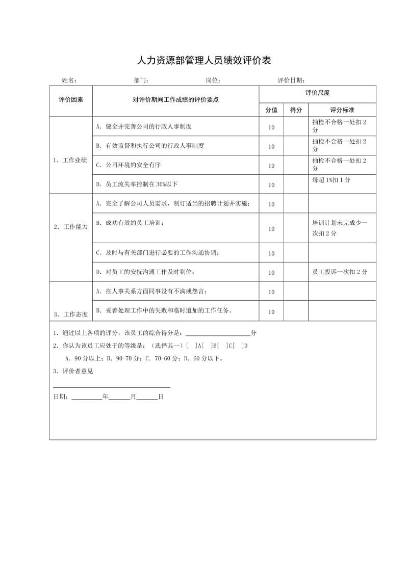 工厂管理人员绩效考核_第3页