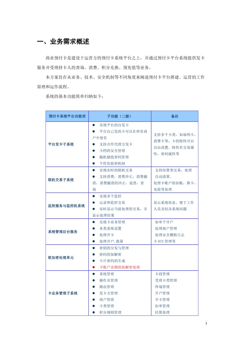 预付卡业务系统方案_第3页