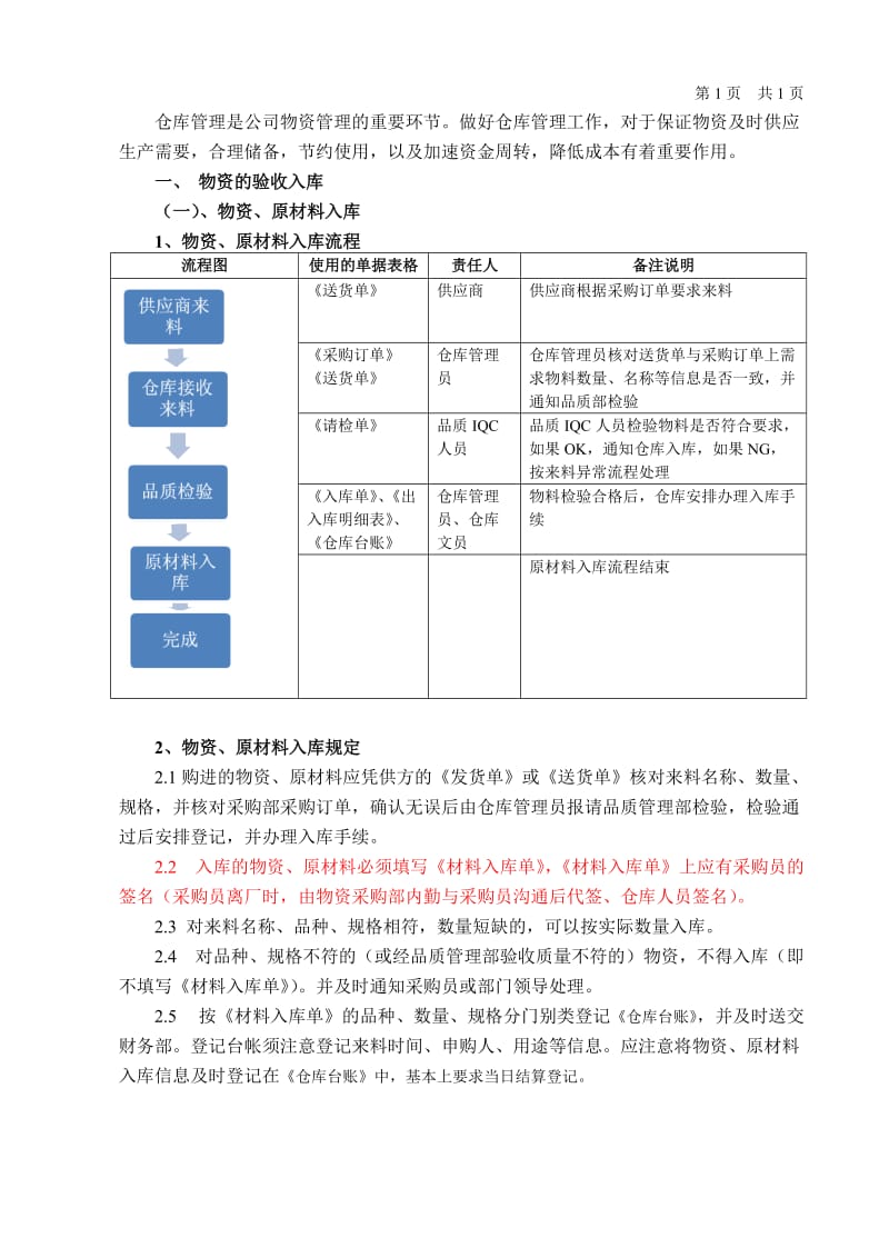 印刷业仓库物资管理规定_第2页