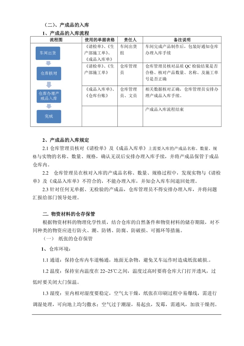 印刷业仓库物资管理规定_第3页