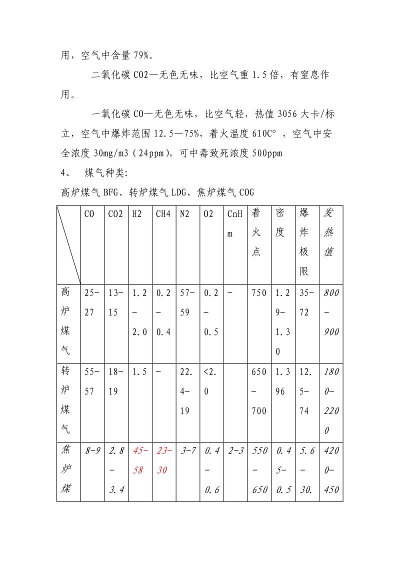 焦炉煤气常识培训资料_第2页