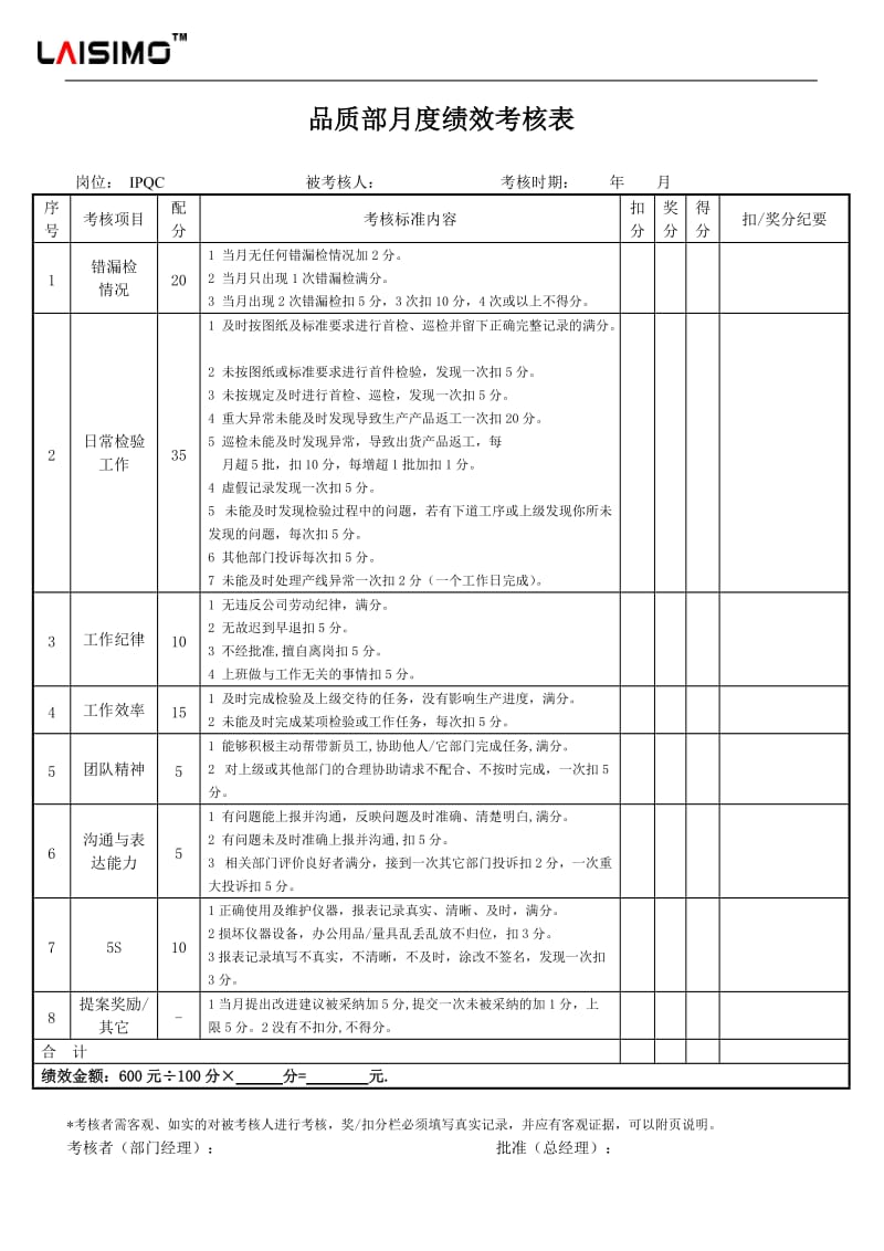 品质部人员绩效考核表_第2页