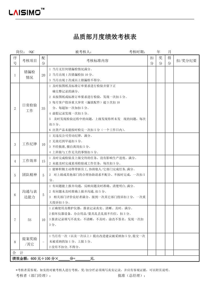 品质部人员绩效考核表_第3页