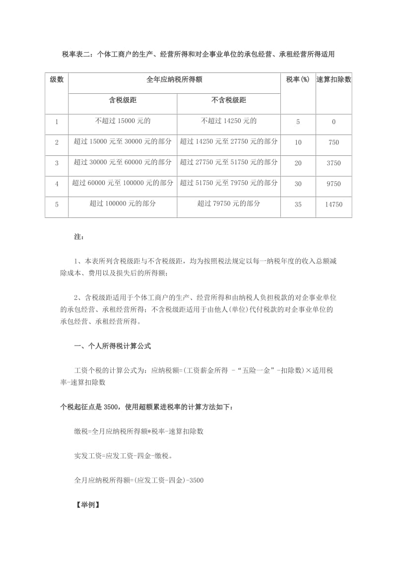 最新个人所得税税率表2017_第2页