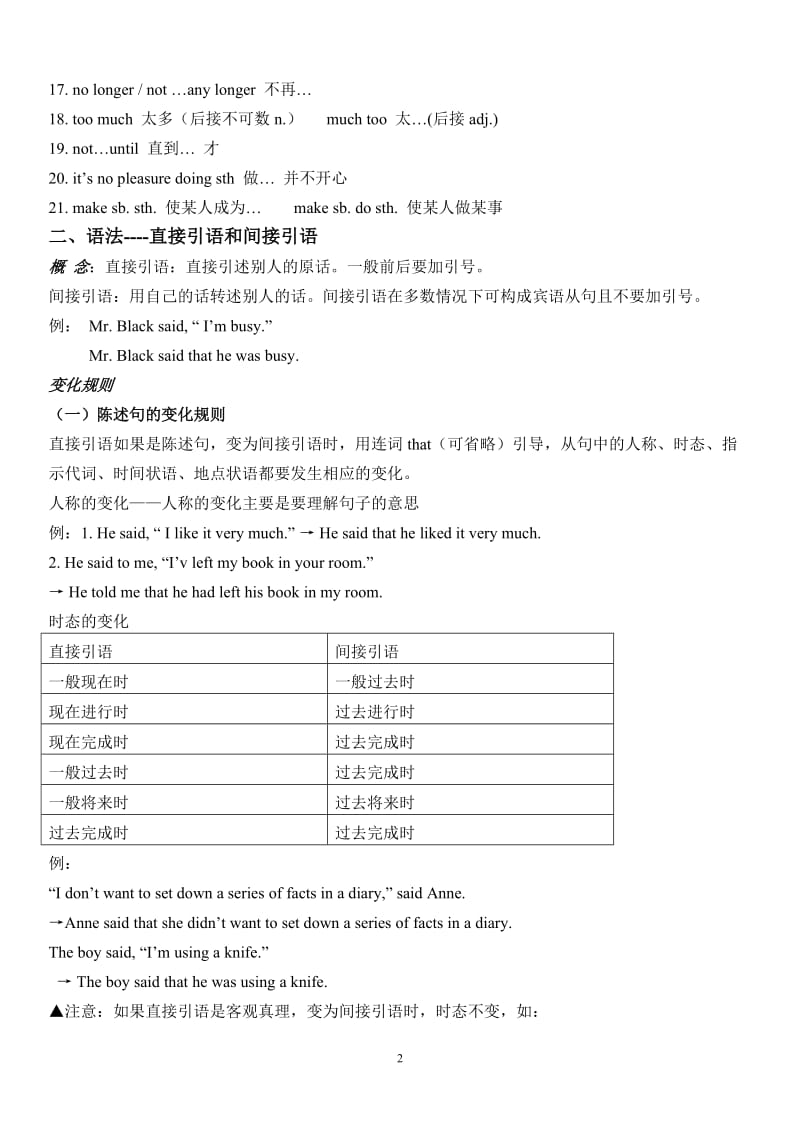 人教版高中英语必修语法知识点总结_第2页