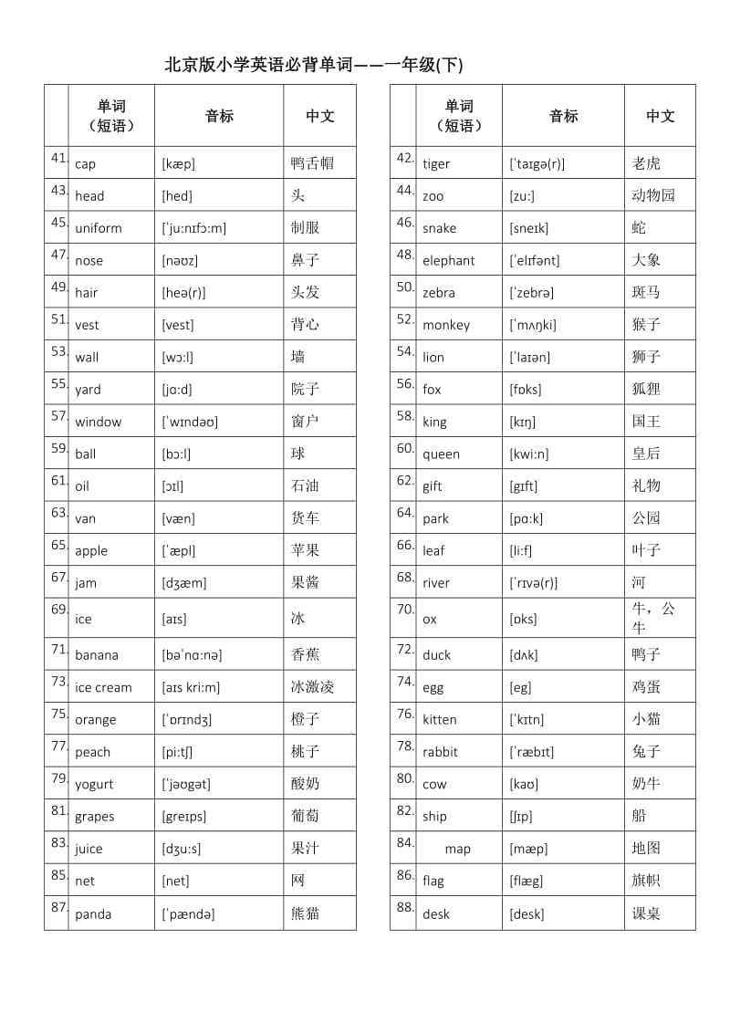 北京版小学英语1至6年级词汇(带音标)-英汉_第2页